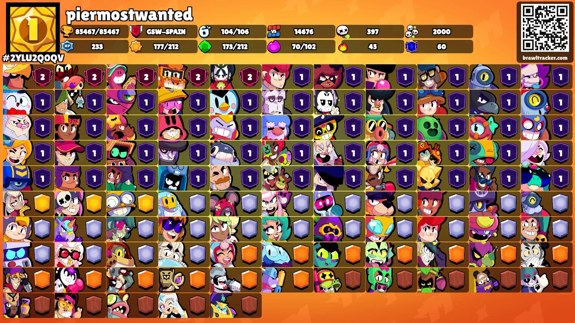 piermostwanted's Ranks
