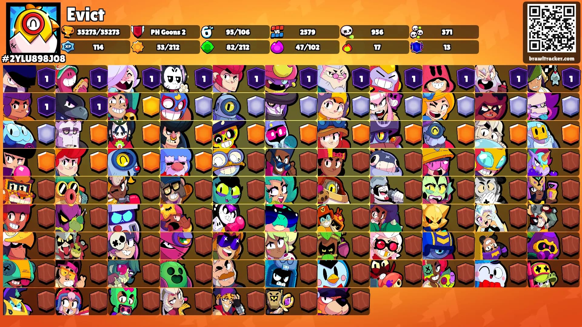 Evict's Ranks