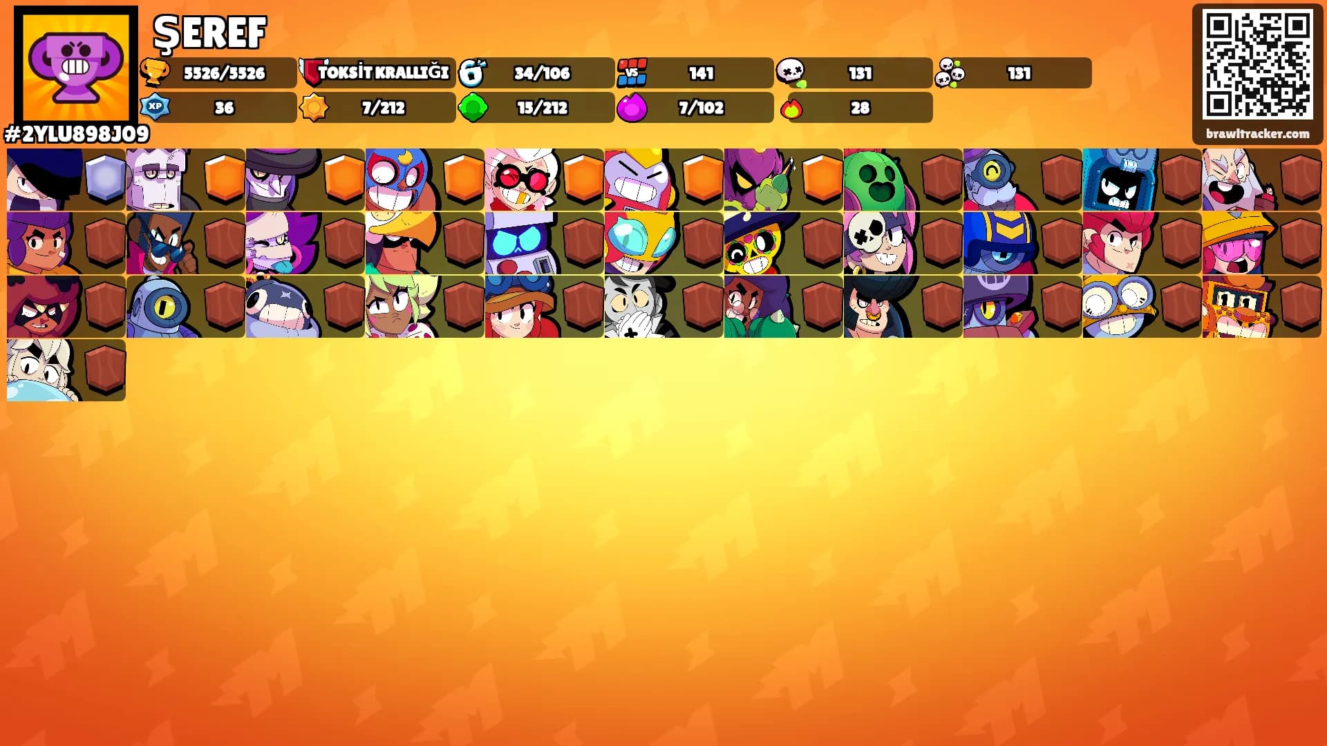 ŞEREF's Ranks