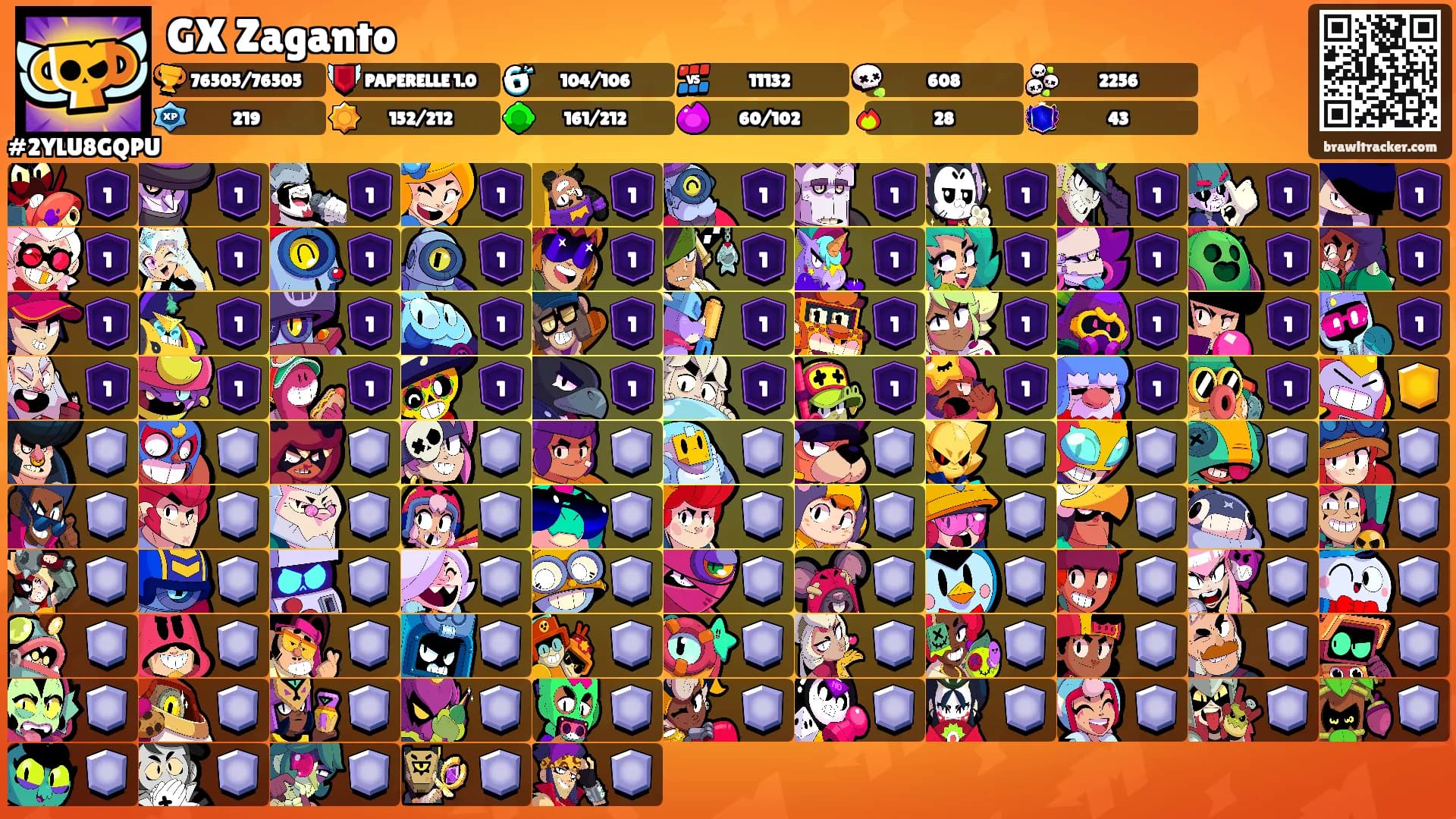 GX Zaganto's Ranks