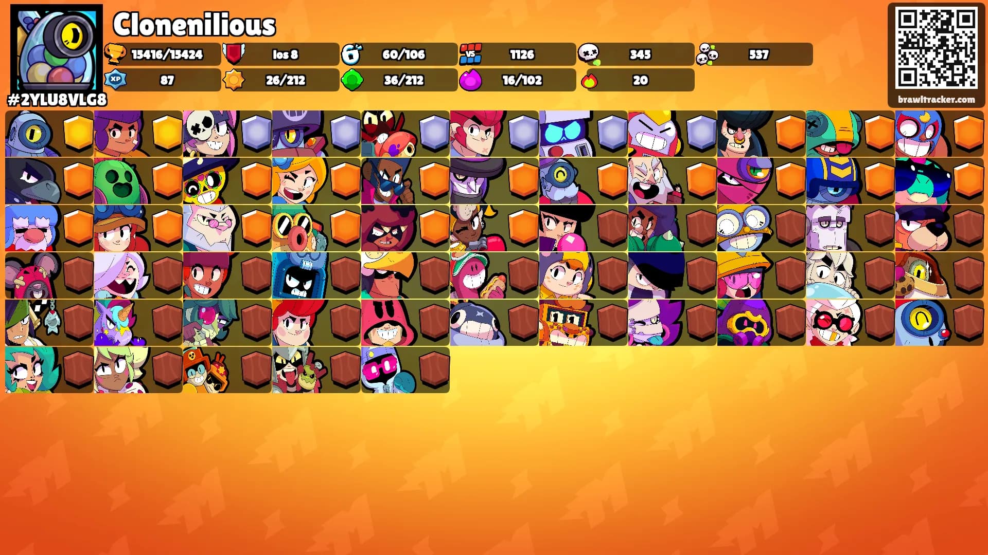 Clonenilious's Ranks