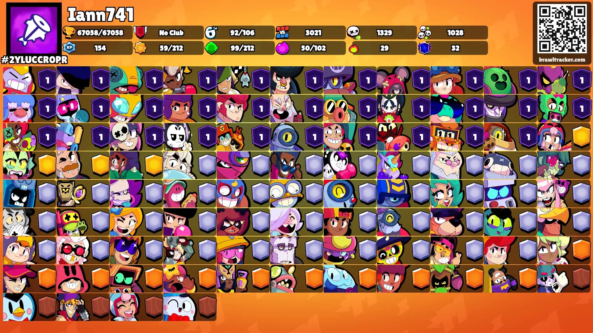 Iann741's Ranks