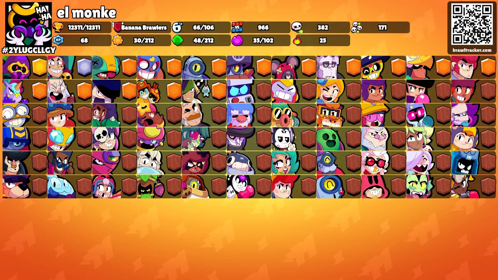 el monke's Ranks