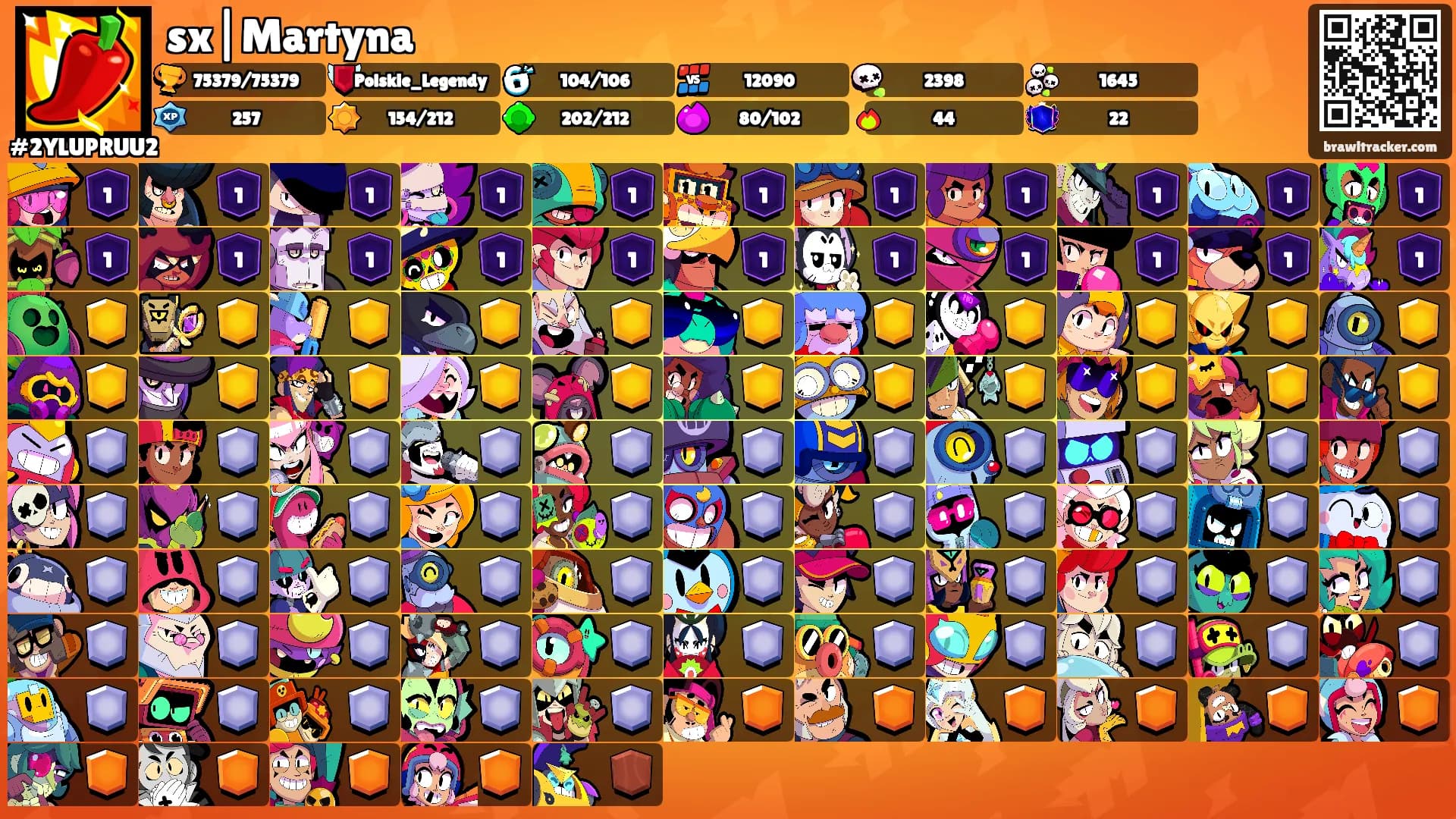 sx|Martyna's Ranks