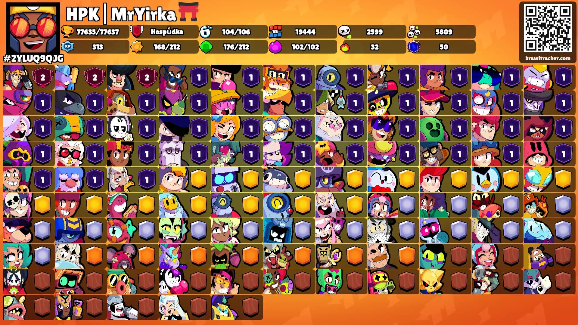 HPK|MrYirka ⛩️'s Ranks