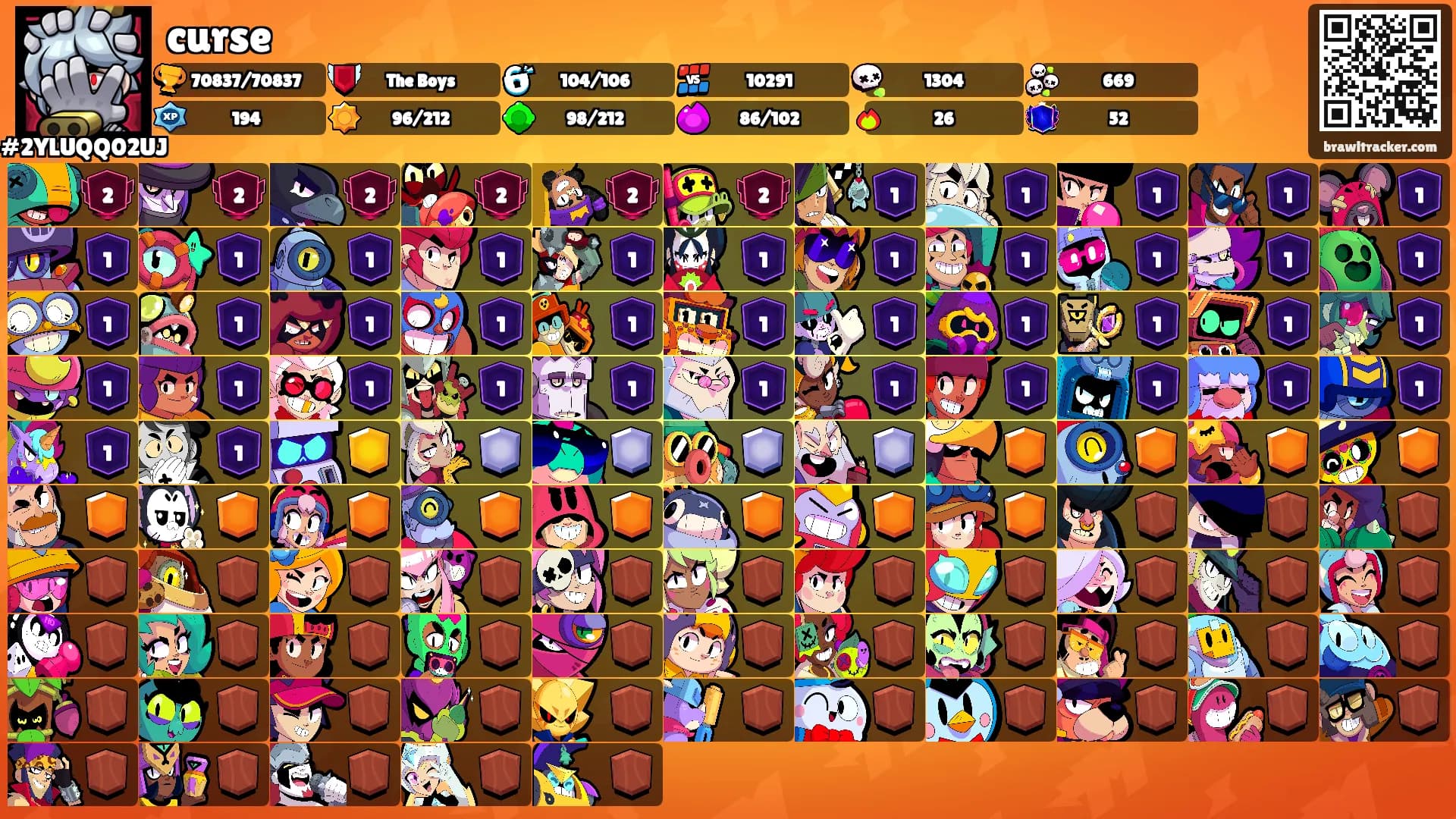 curse's Ranks