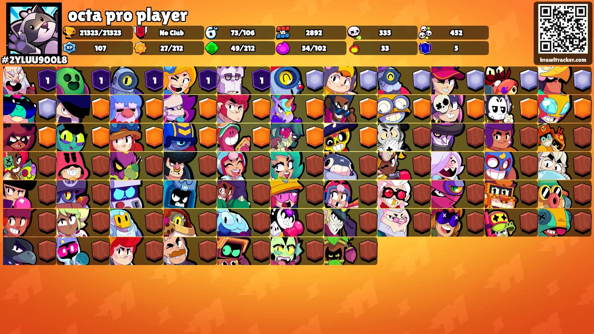 octa pro player's Ranks