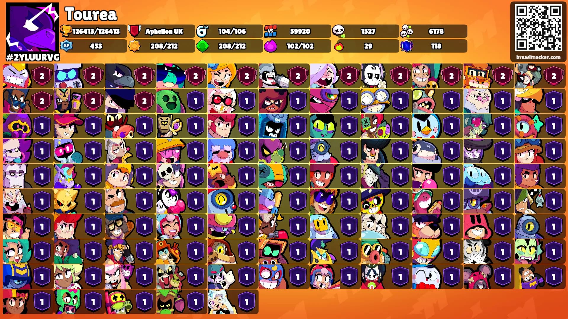 Tourea's Ranks