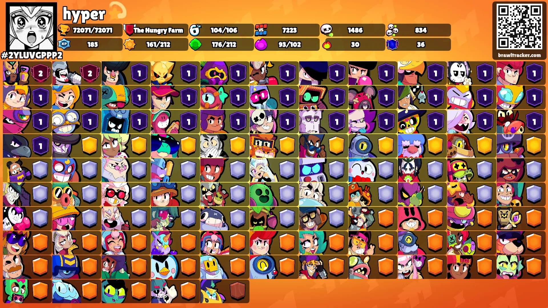 hyper 💫's Ranks