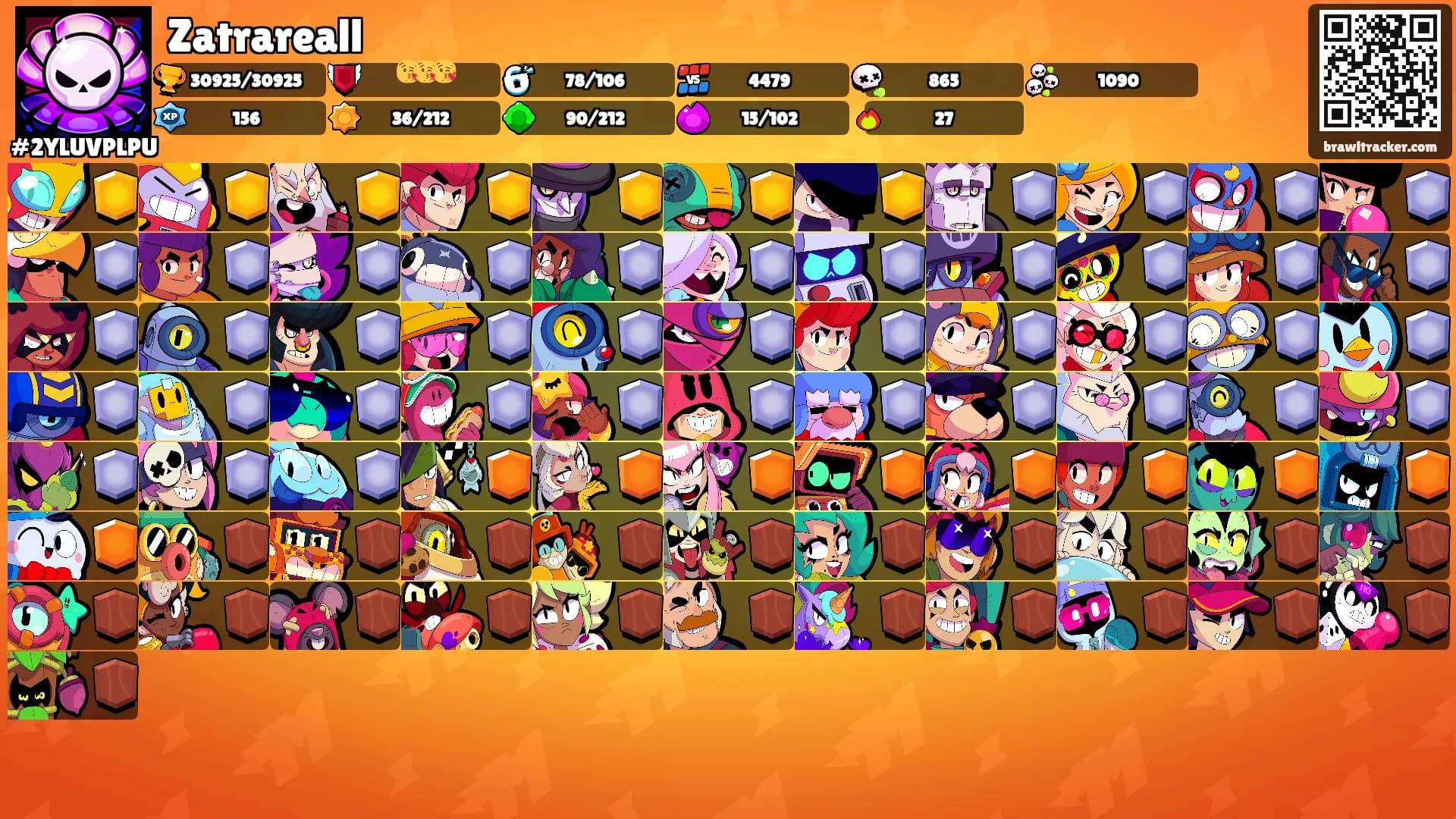 Zatrareall's Ranks
