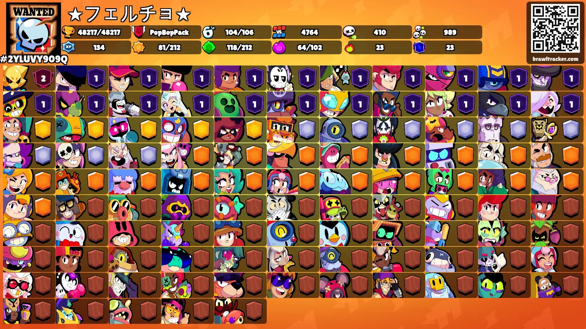 ★フェルチョ★'s Ranks