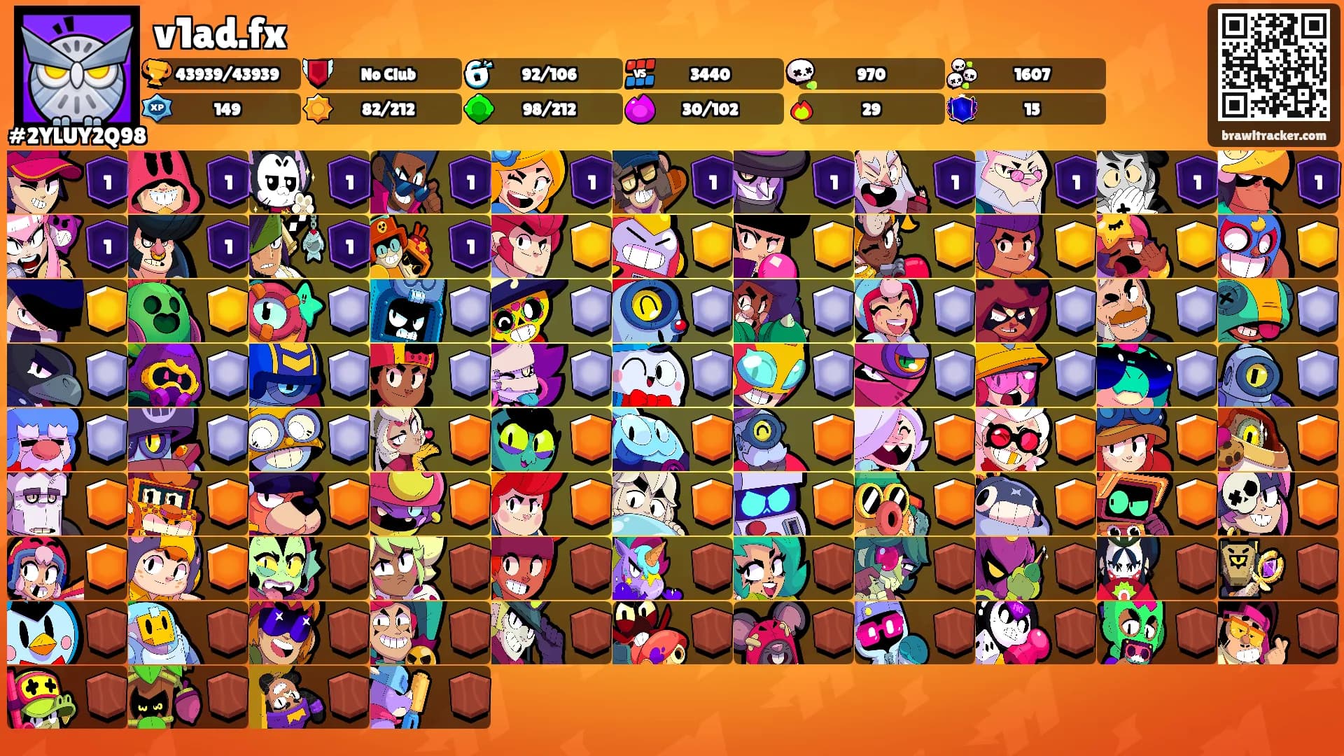 v1ad.fx's Ranks