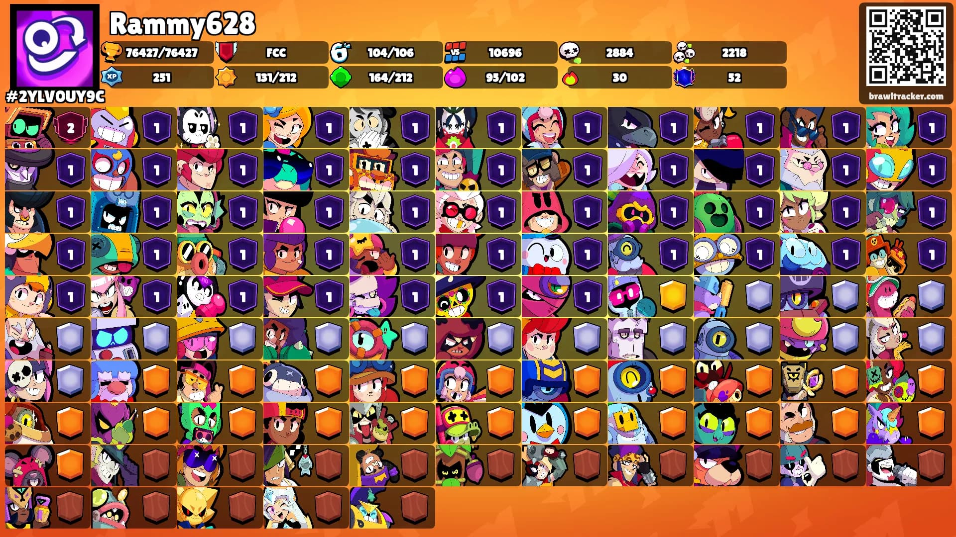Rammy628's Ranks