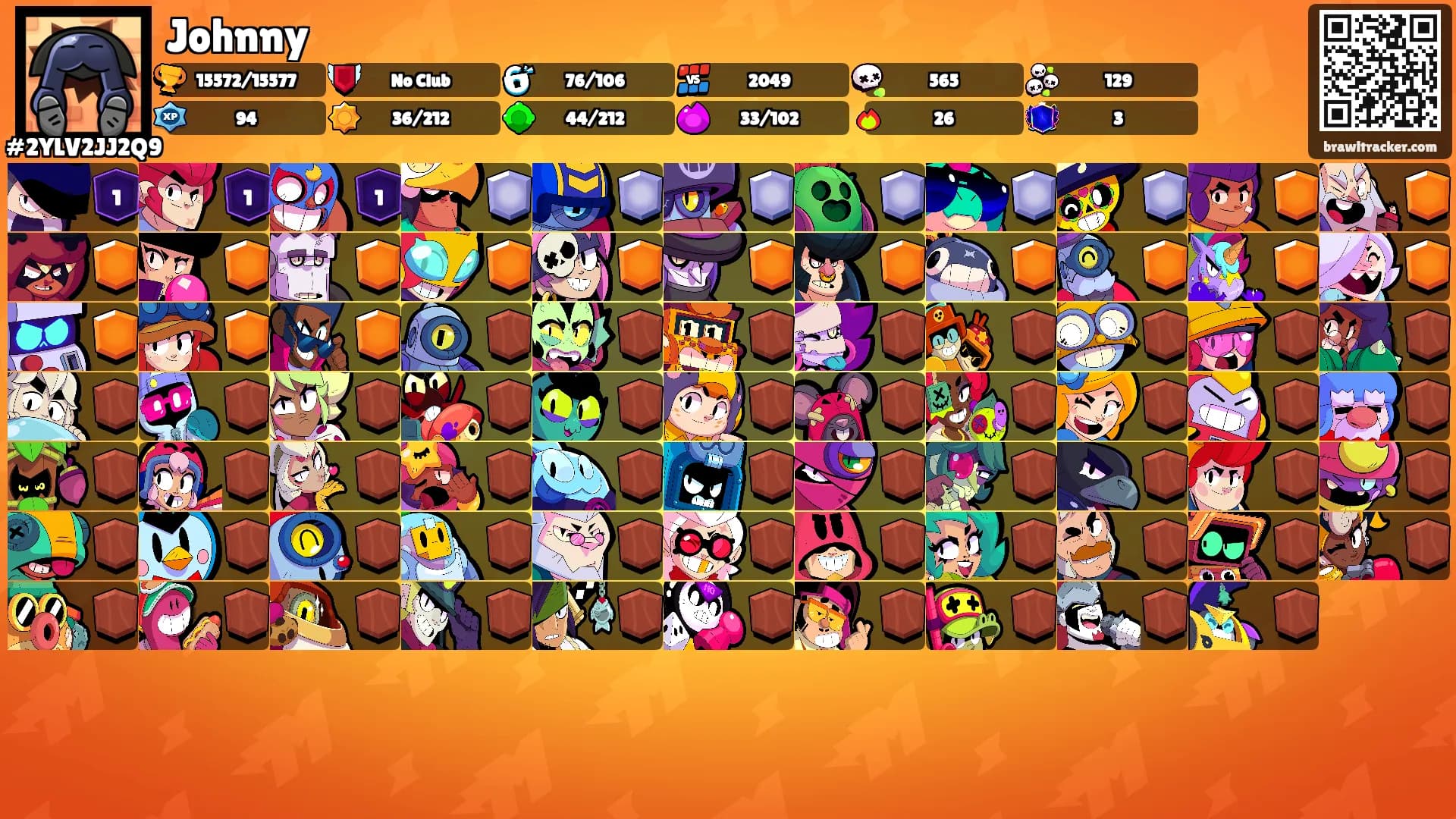 Johnny's Ranks