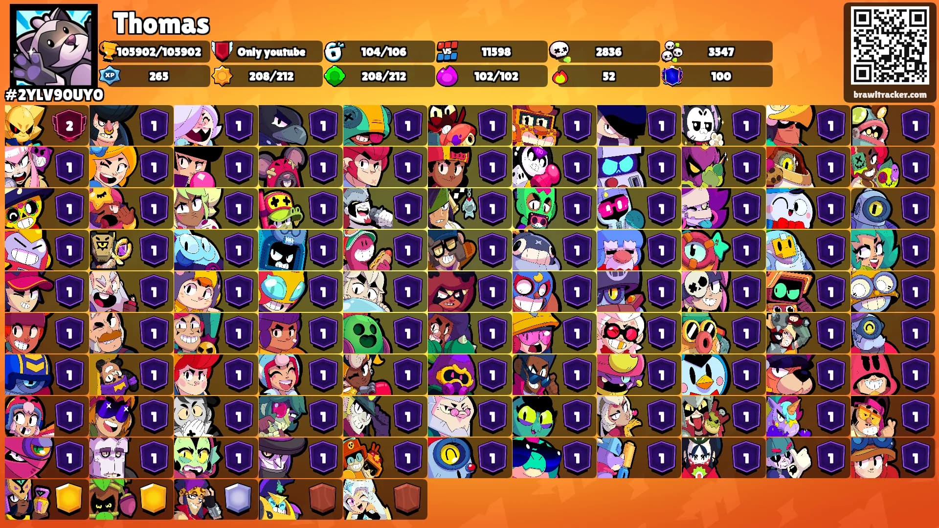 ꧁Thomas꧂'s Ranks