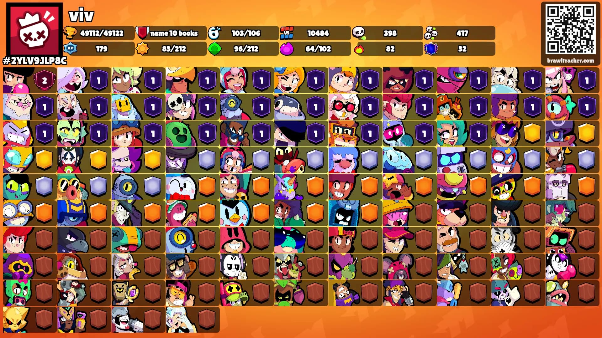 viv's Ranks