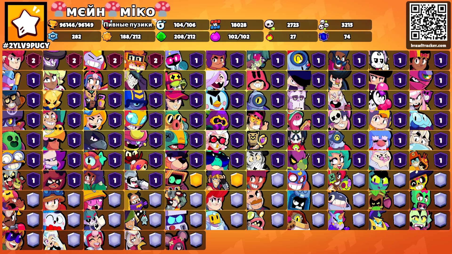 🍄мєйн🍄міко🍄's Ranks