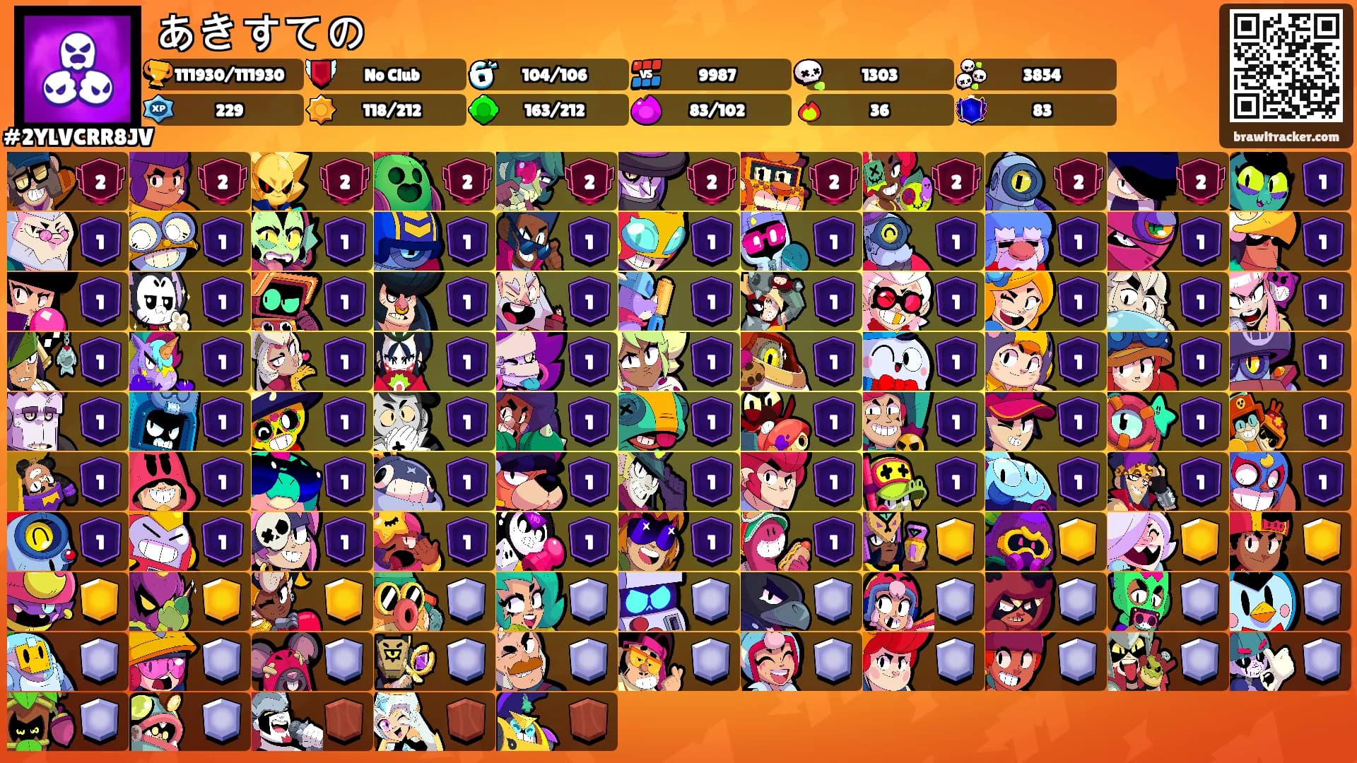 あきすての's Ranks
