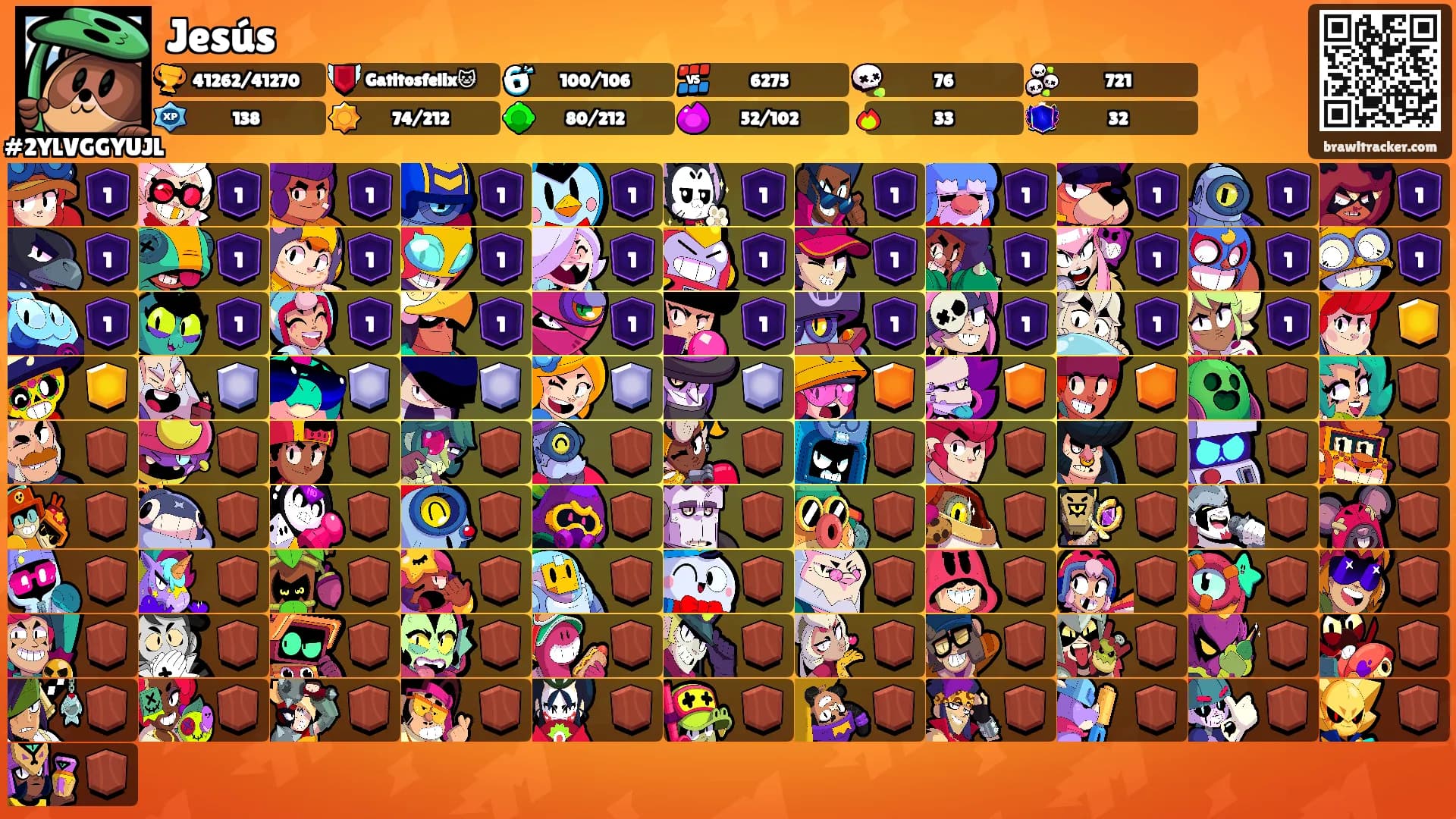 Jesús's Ranks