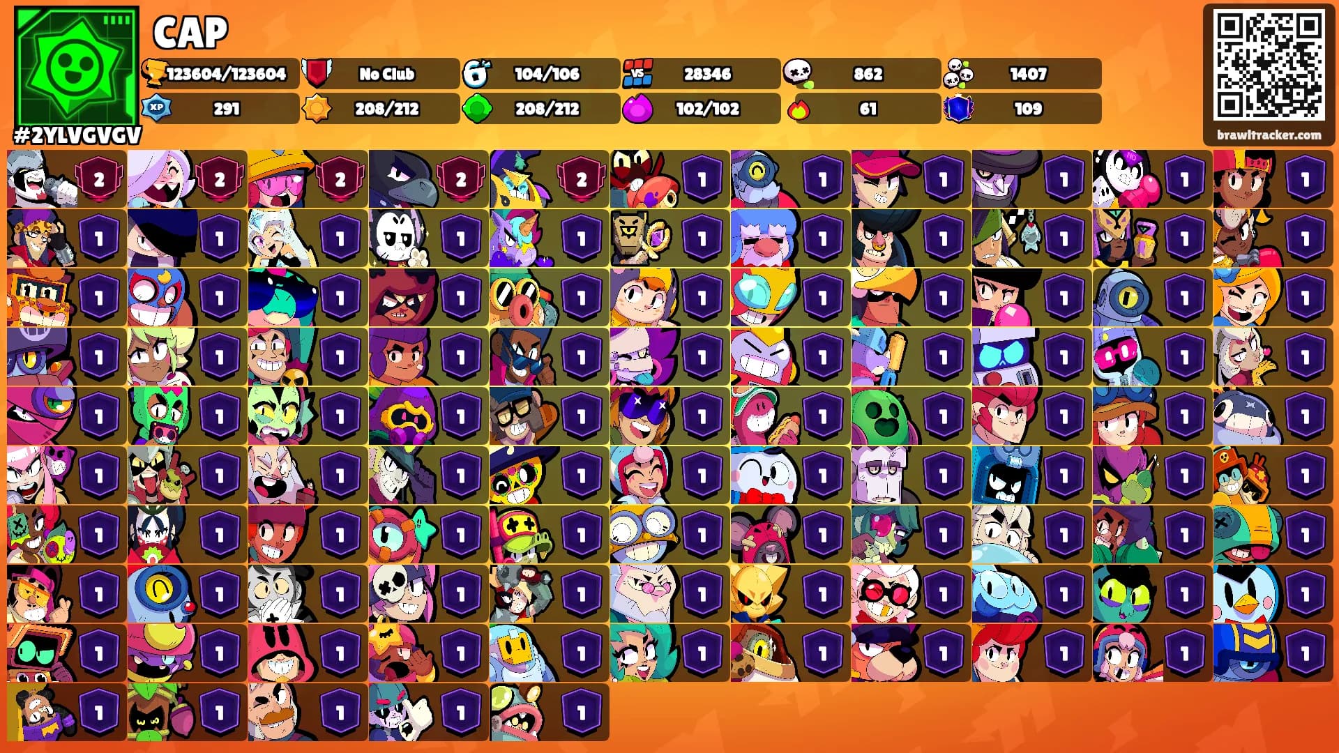 CAP's Ranks