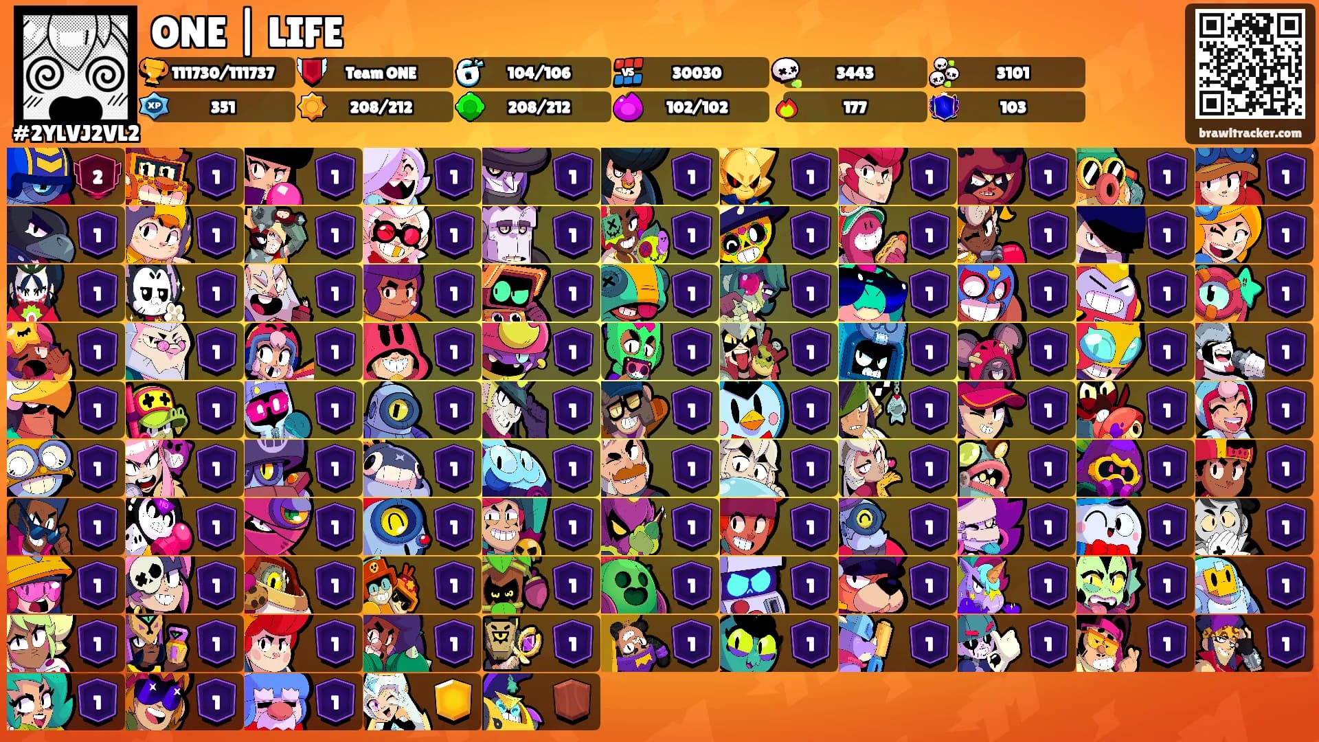 ONE | LIFE's Ranks