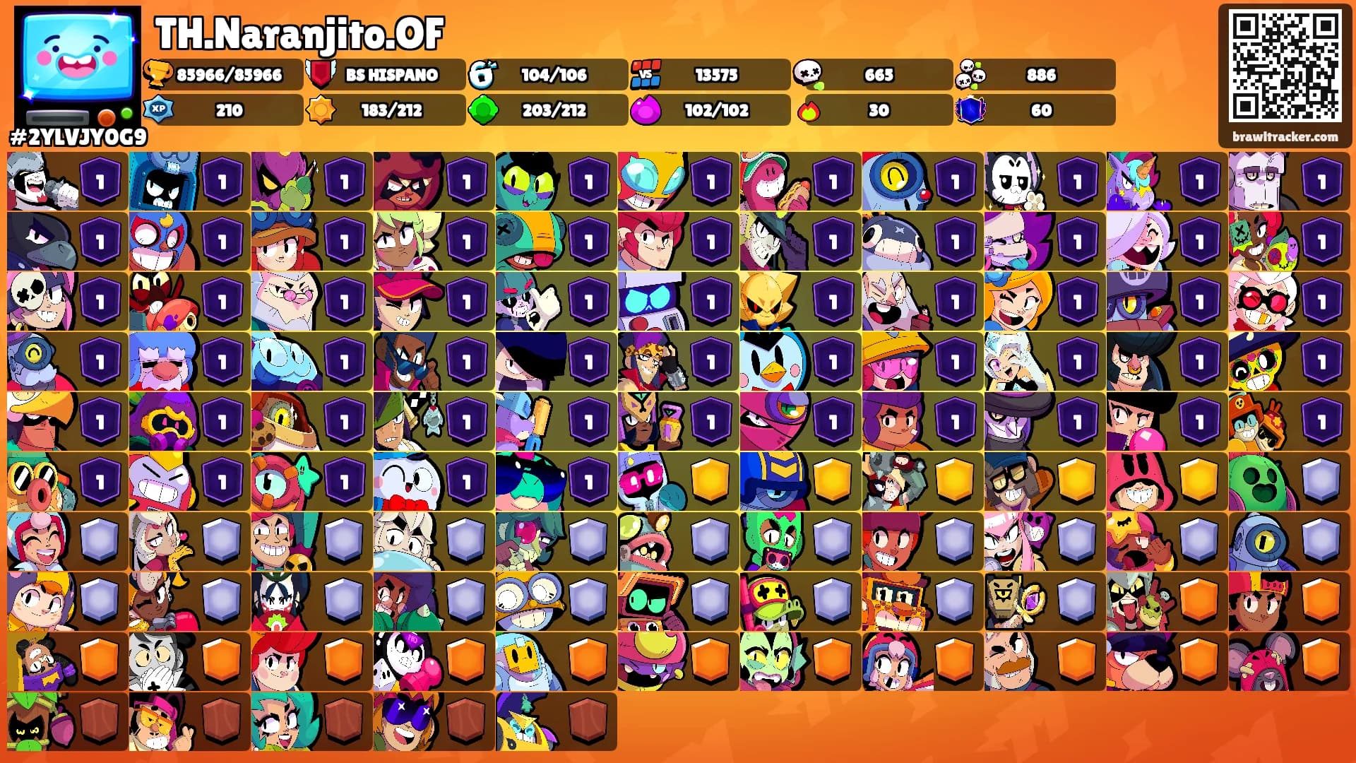 TH.Naranjito.OF's Ranks