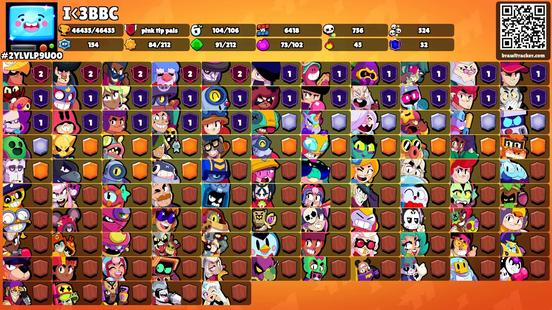 I<3BBC's Ranks