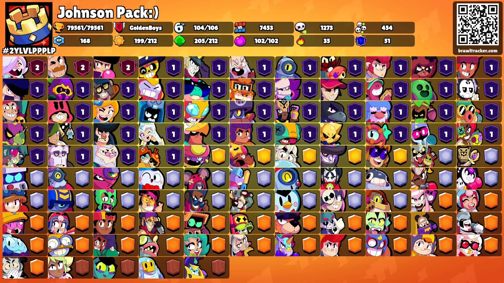 Johnson Pack:)'s Ranks