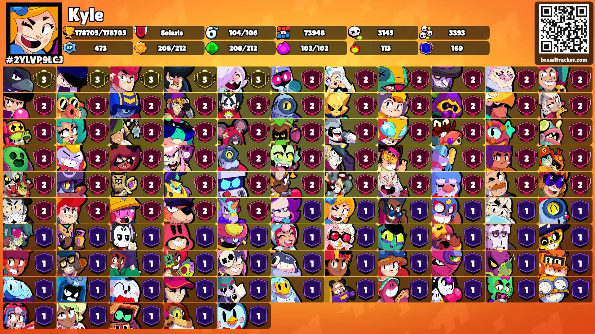 Kyle's Ranks