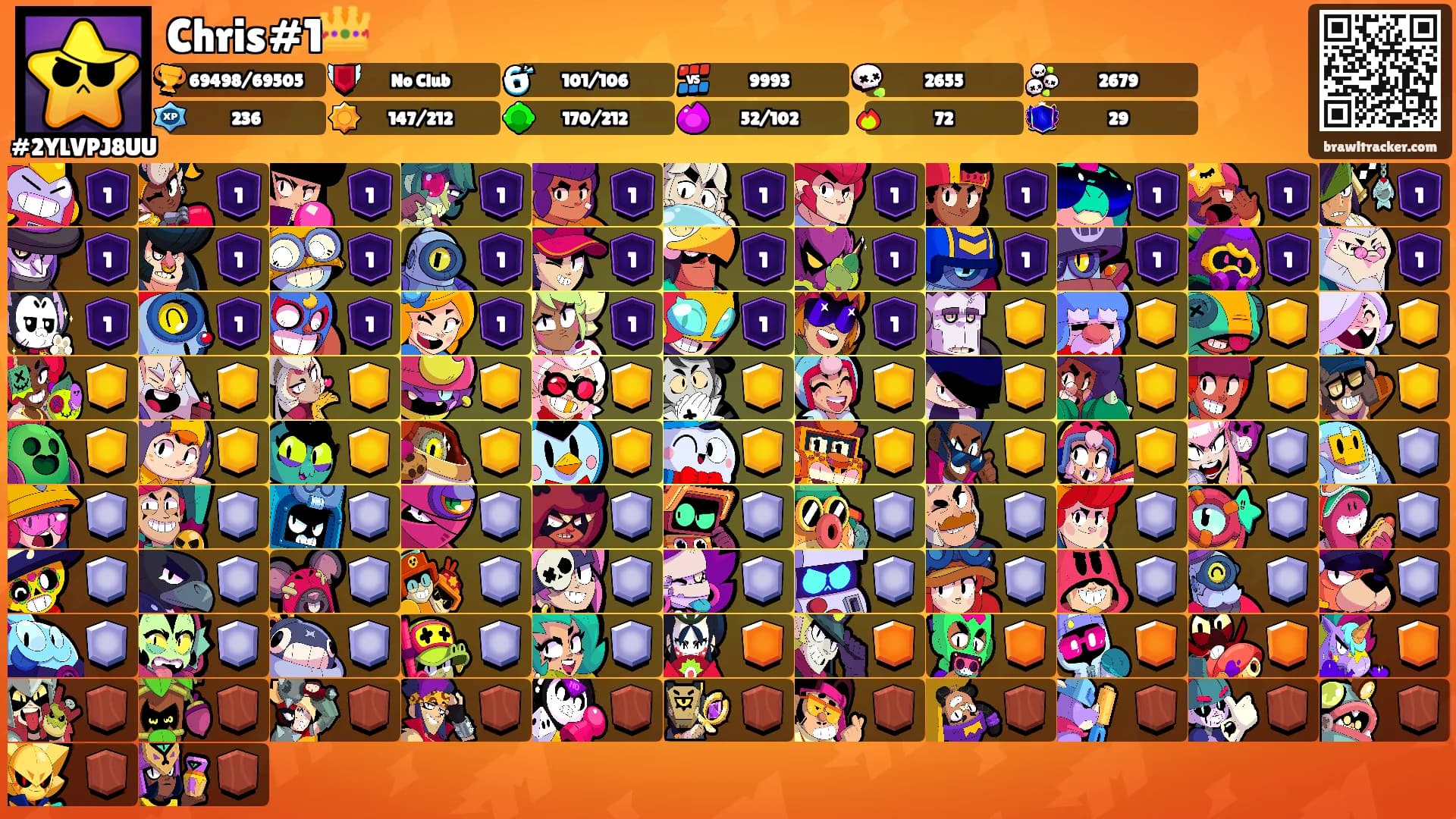 Chris#1👑's Ranks