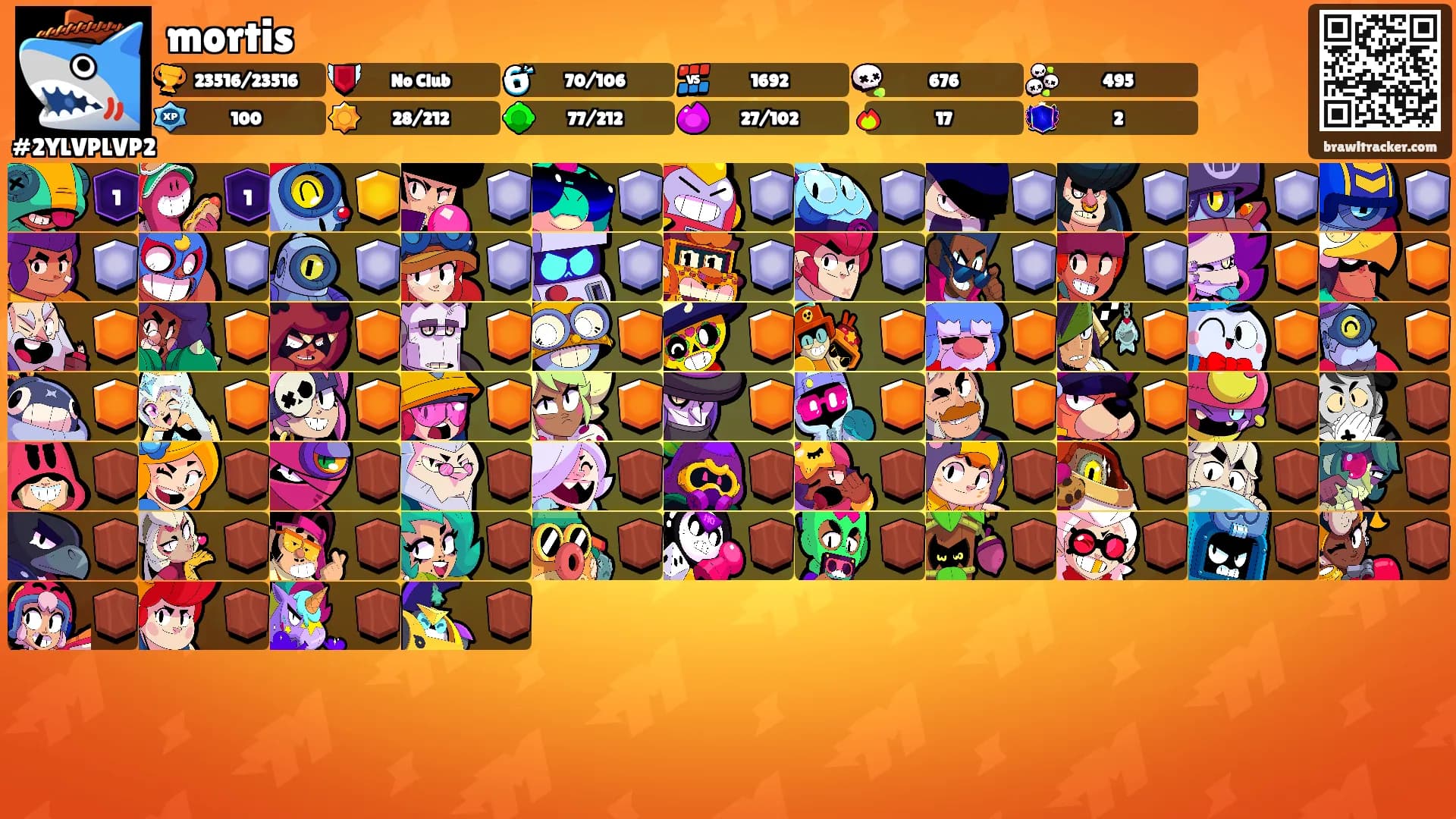 mortis's Ranks