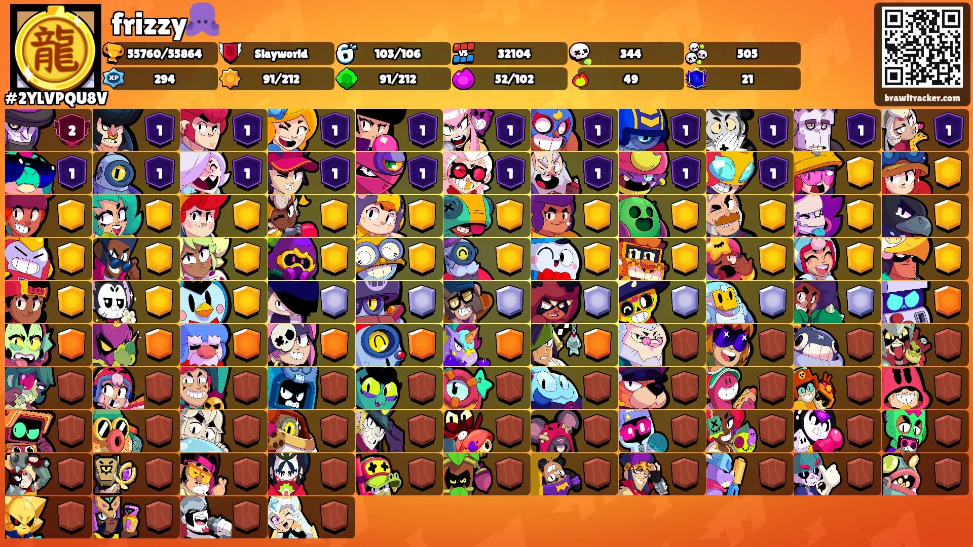 frizzy🐙's Ranks