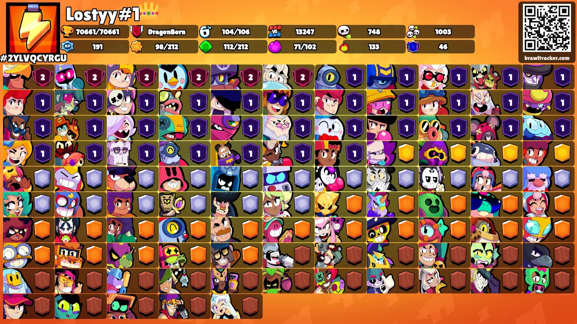 Lostyy#1👑's Ranks