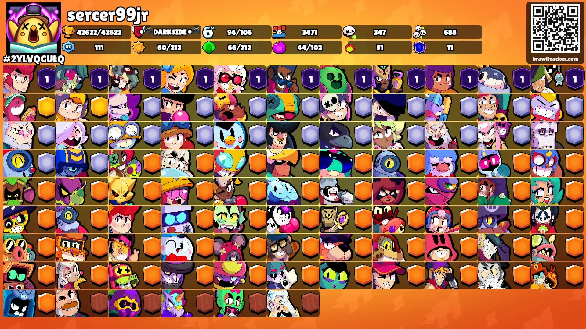 sercer99jr's Ranks