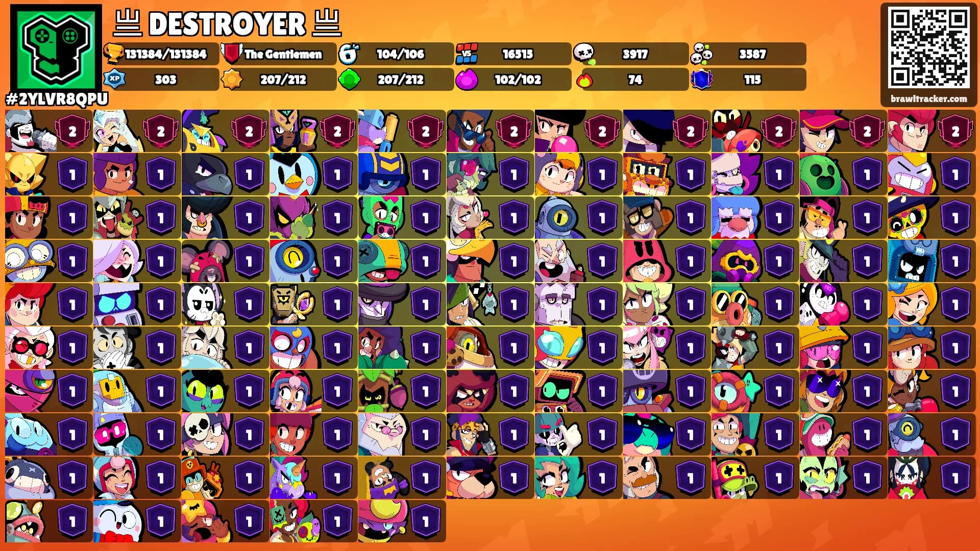 亗 DESTROYER 亗's Ranks