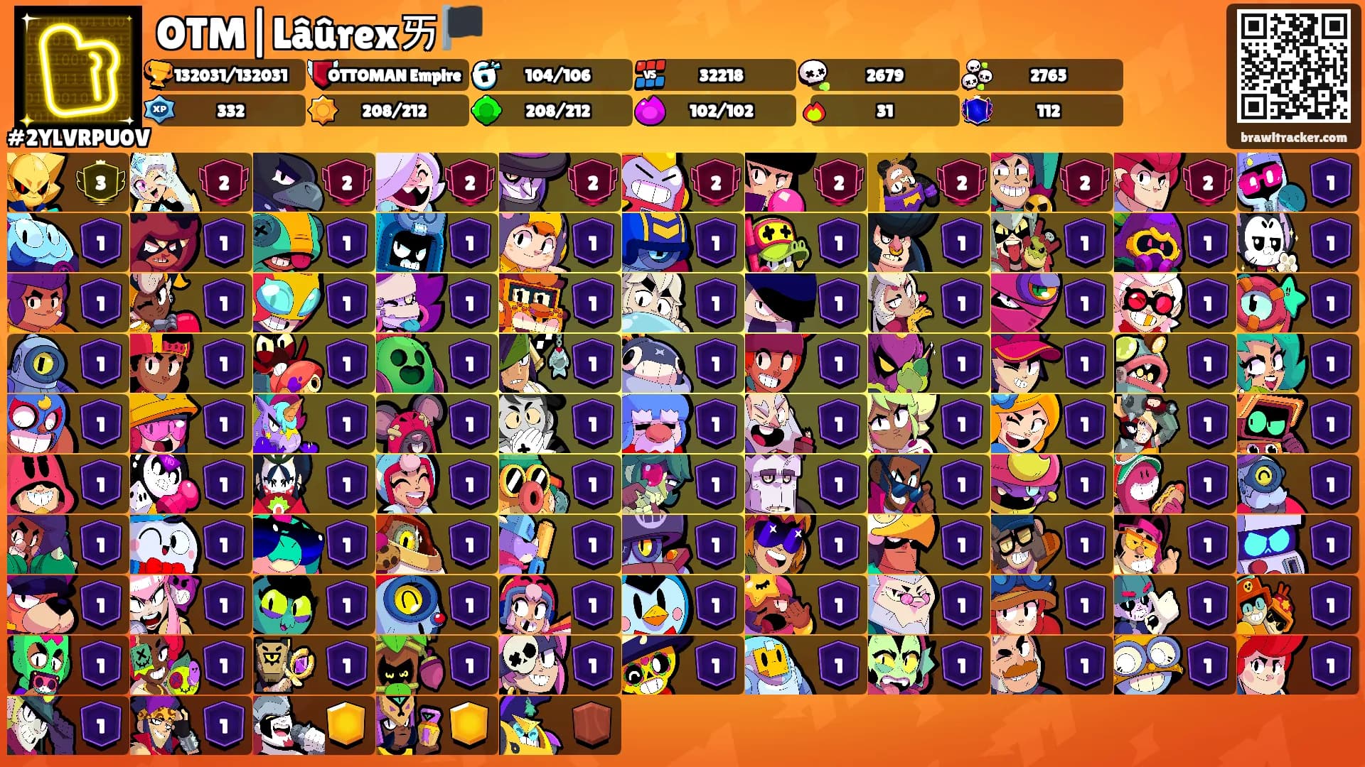 OTM|Lâûrexㄞ🏴's Ranks