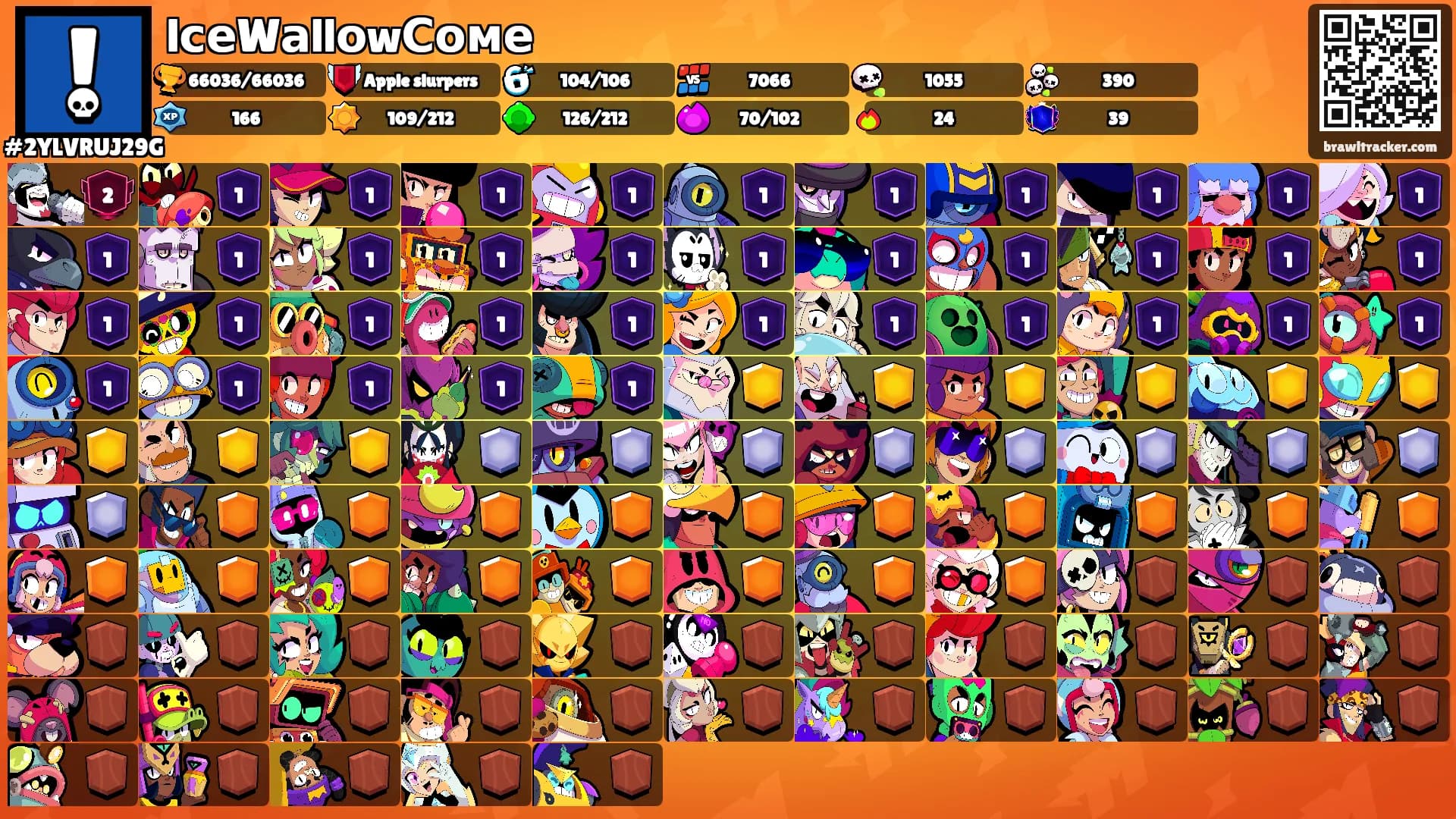 lсеWаllоwСоме's Ranks
