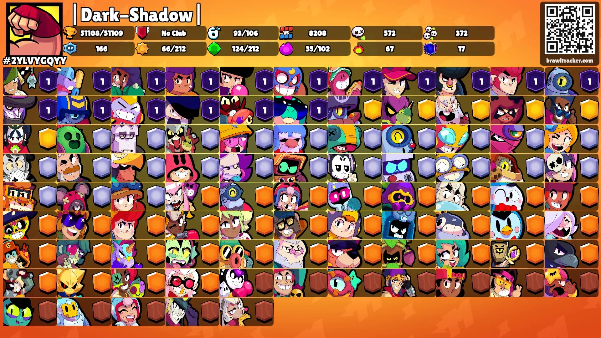 |Dark-Shadow|'s Ranks