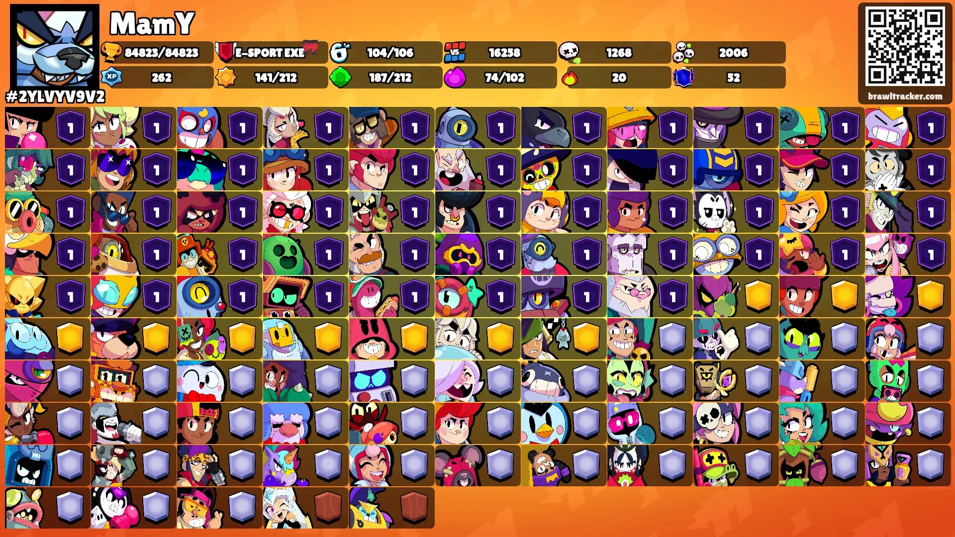 MamY's Ranks
