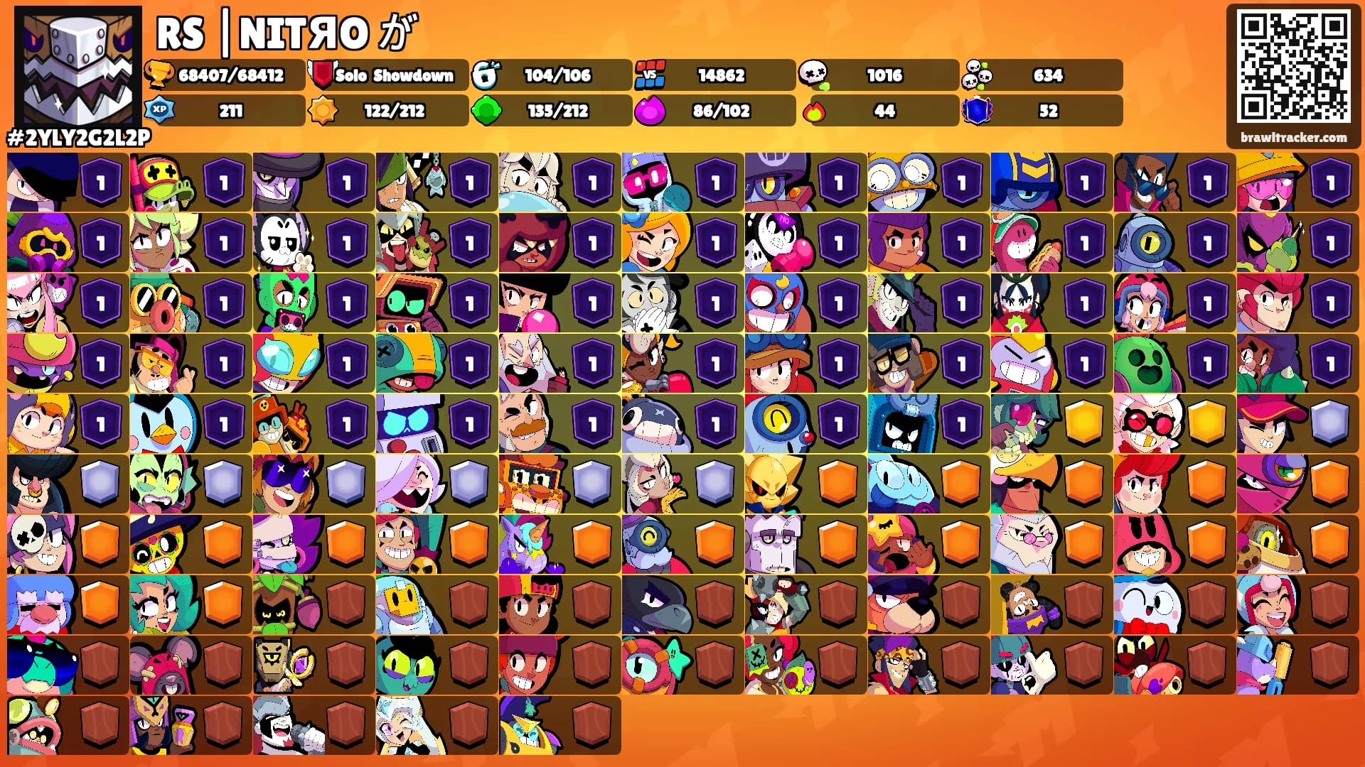RS |NITЯO が's Ranks