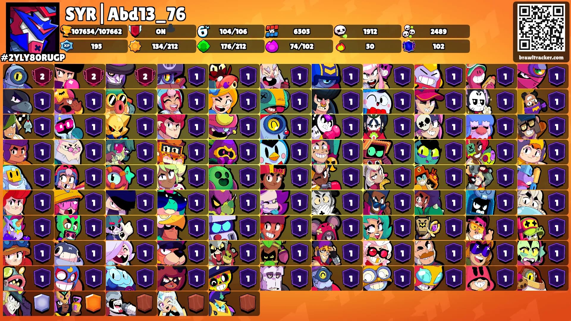 SYR|Abd13_76's Ranks