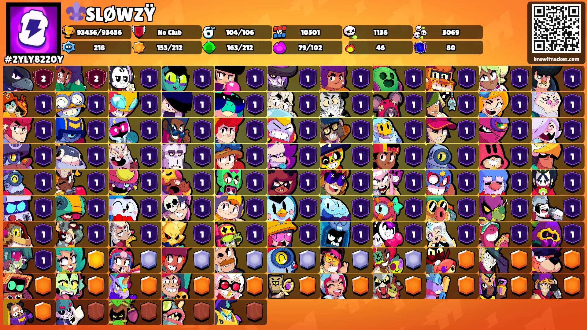 ⚜️SLØWZŸ's Ranks