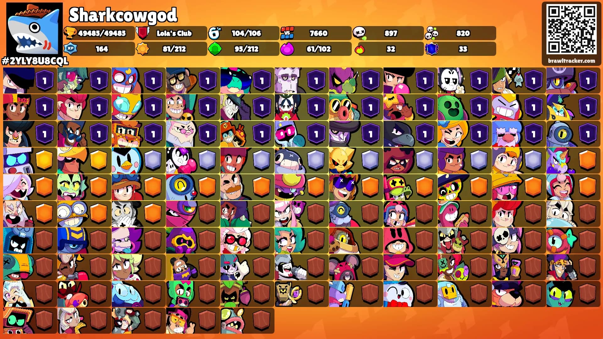 Sharkcowgod's Ranks
