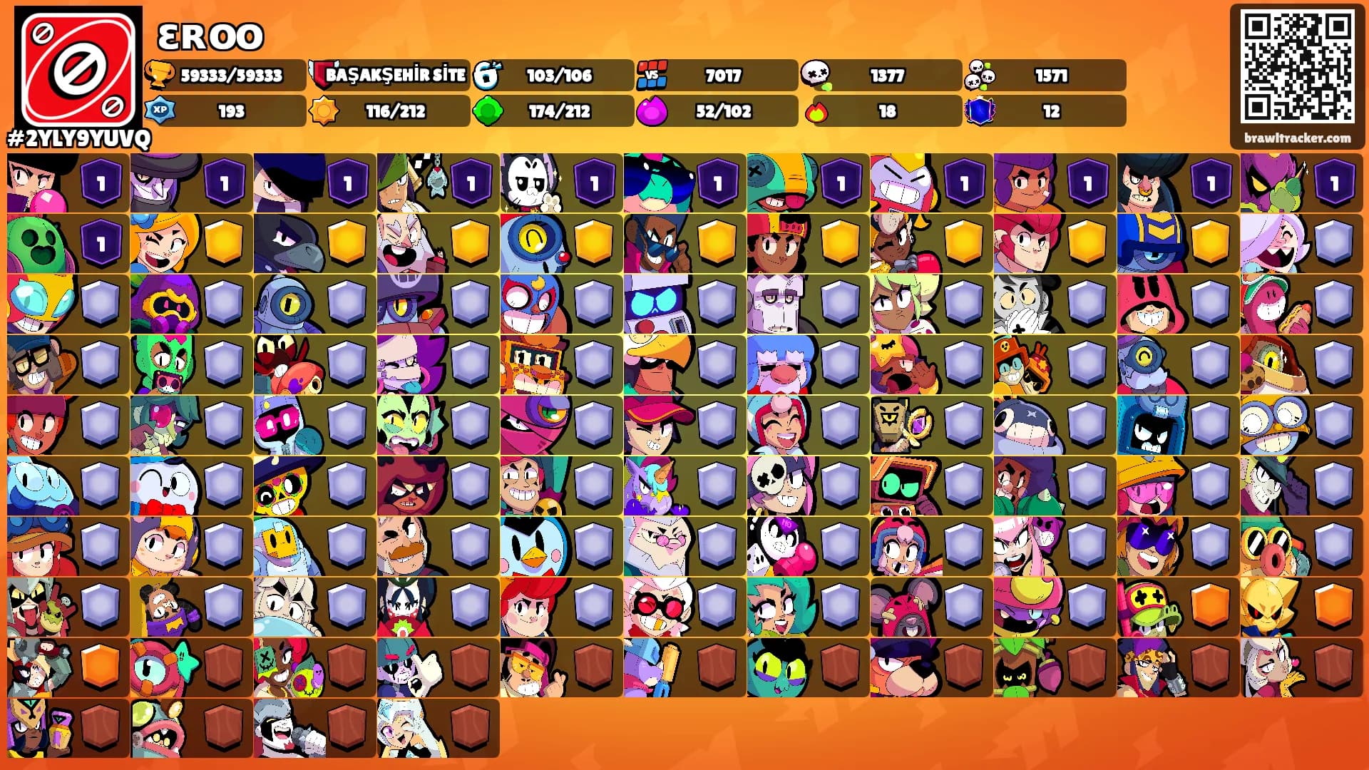 ɛʀօօ's Ranks