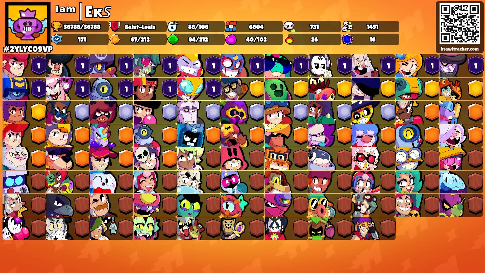 ⁱᵃᵐ|Eԟ𝘚𒆜's Ranks