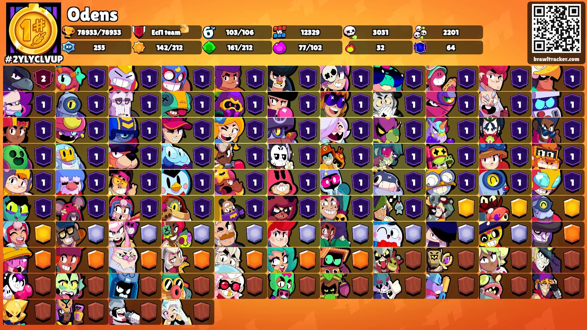 Odens's Ranks