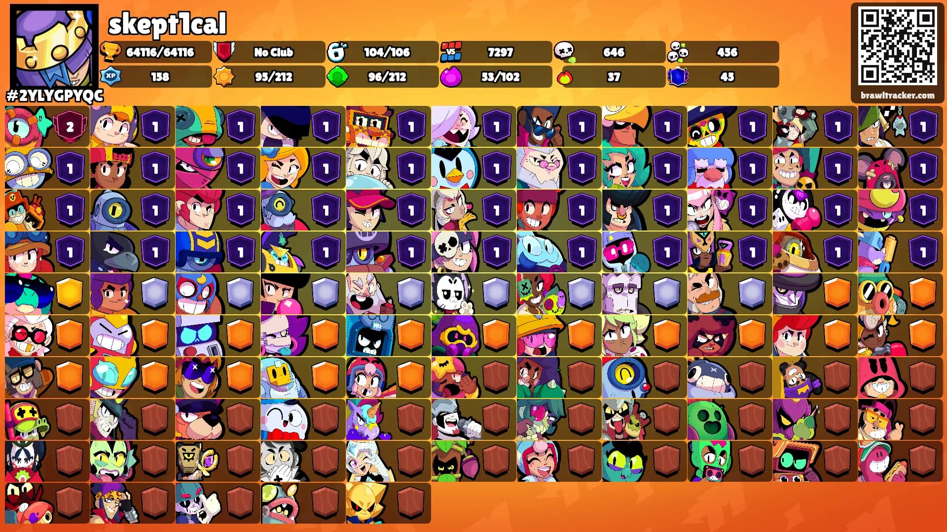 skept1cal's Ranks