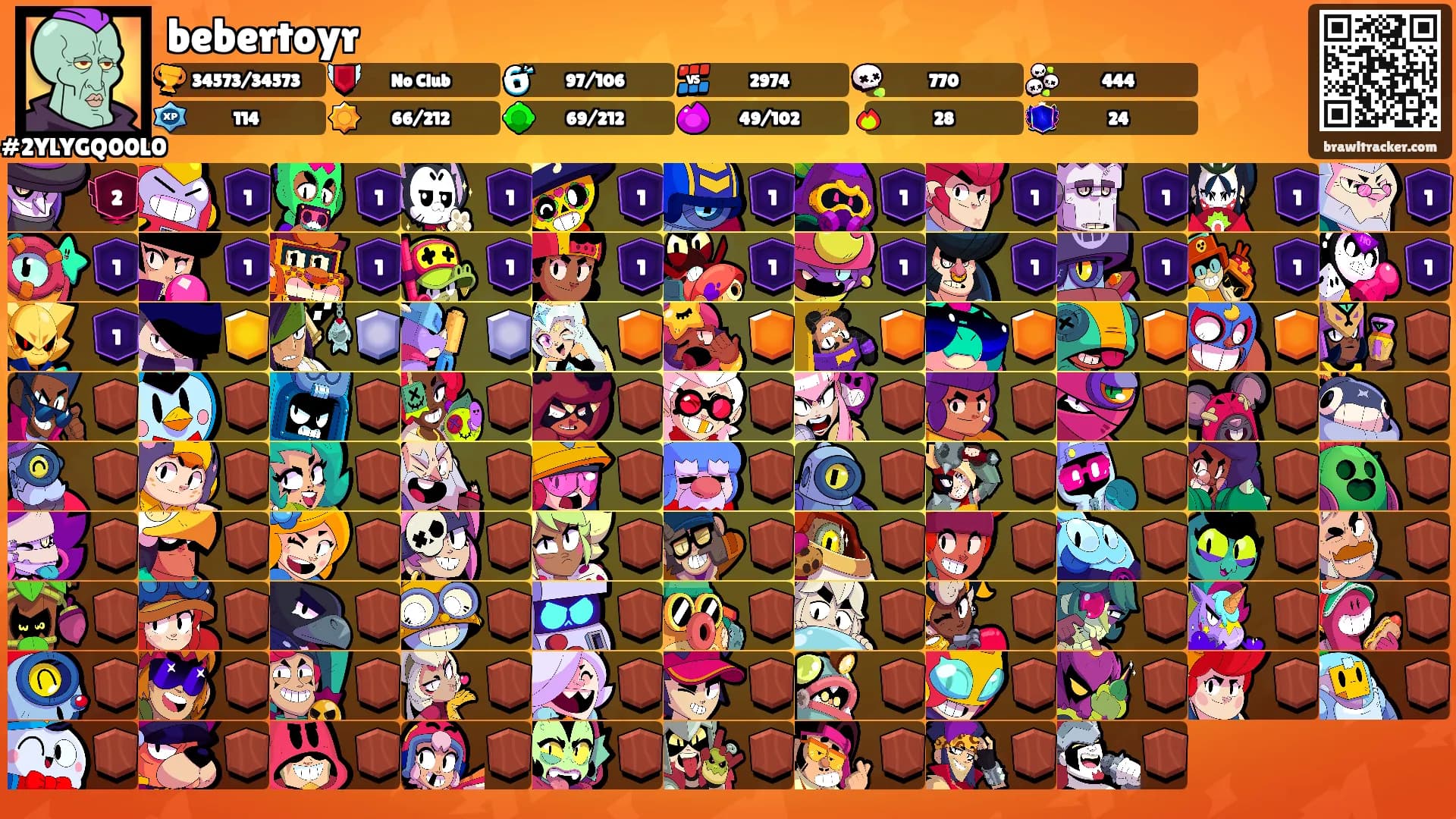 bebertoyr's Ranks
