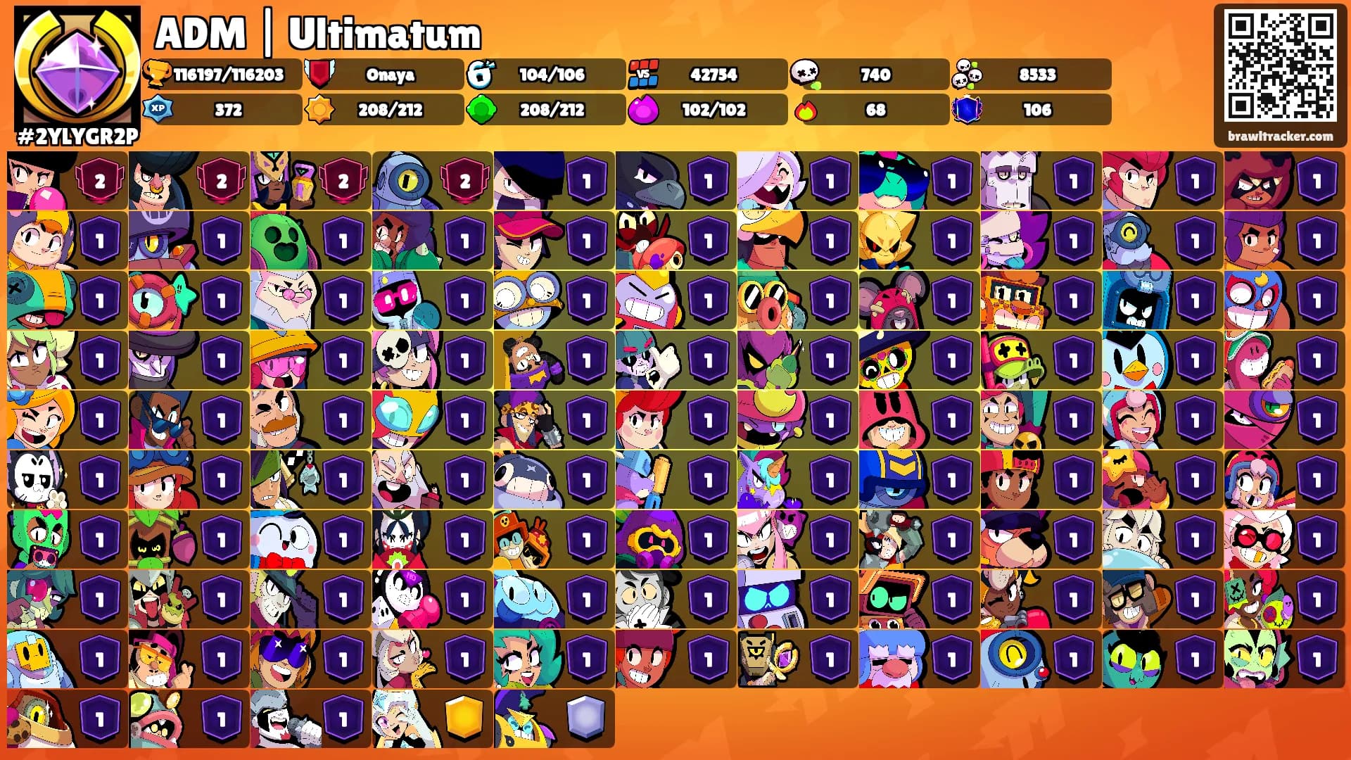 ADM | Ultimatum's Ranks