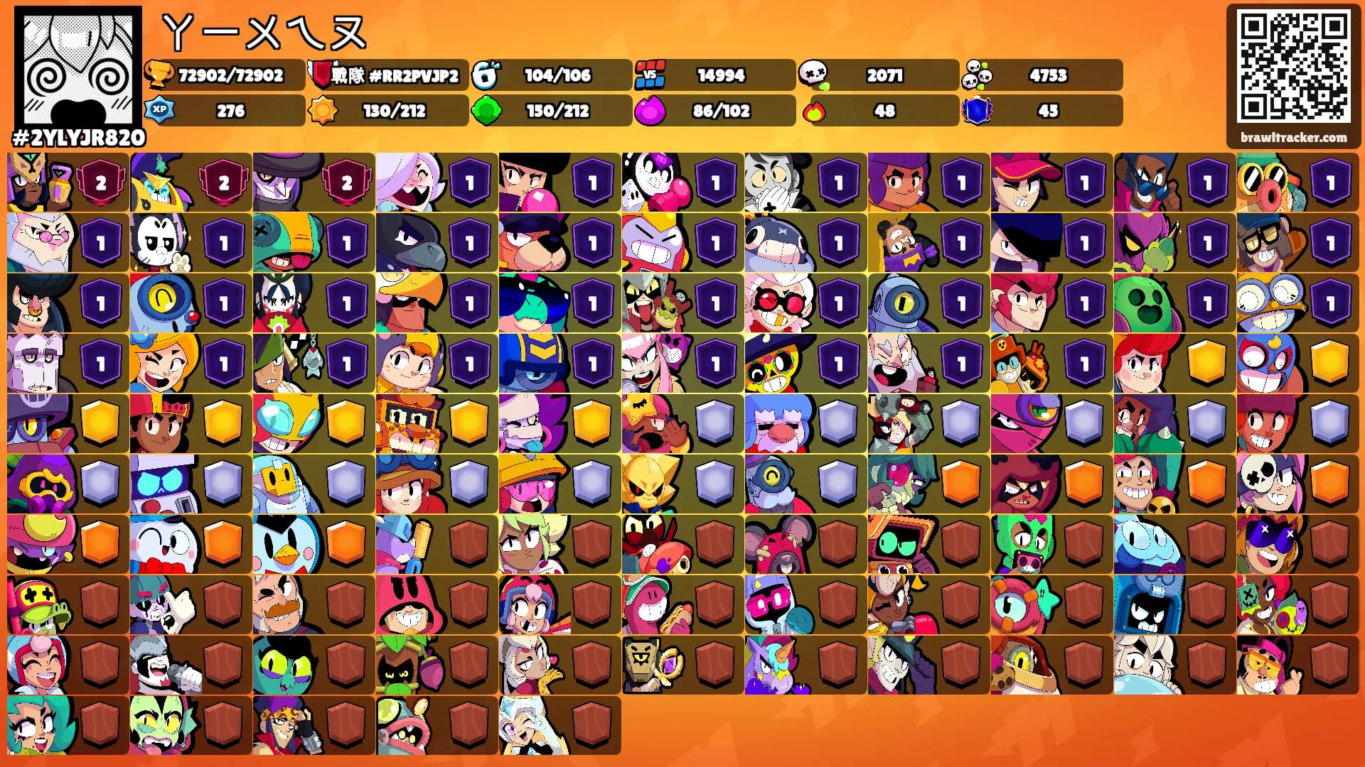 ㄚ一ㄨㄟㄡ's Ranks
